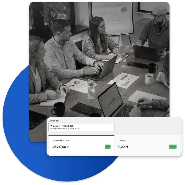 Zespół agencji DM PROJECTS omawia z klientem wyniki kampanii reklamowej, na ekranie widać wzrost sprzedaży o 52%.